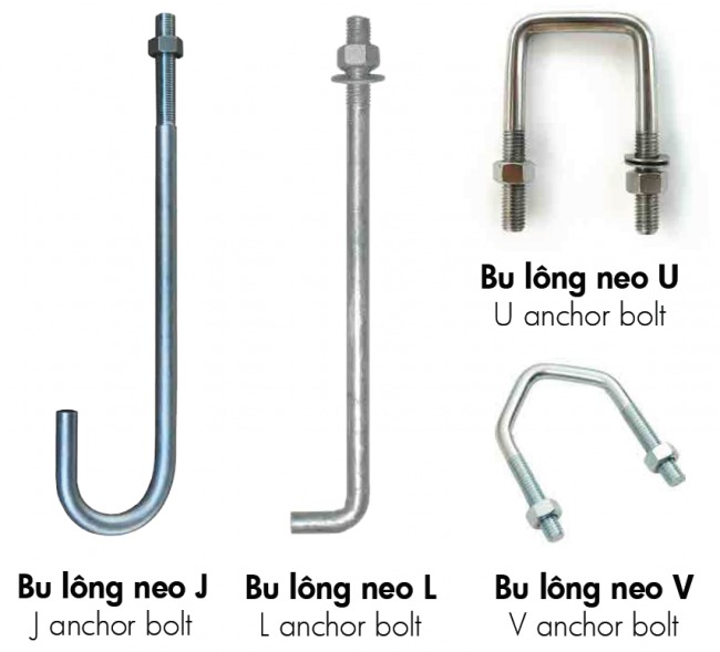 Bulong Neo